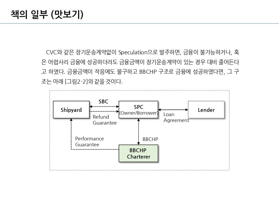 P2P 썸네일 이미지