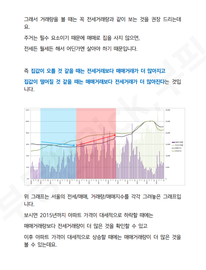 P2P 썸네일 이미지