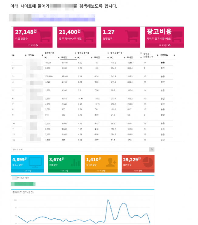 P2P 썸네일 이미지