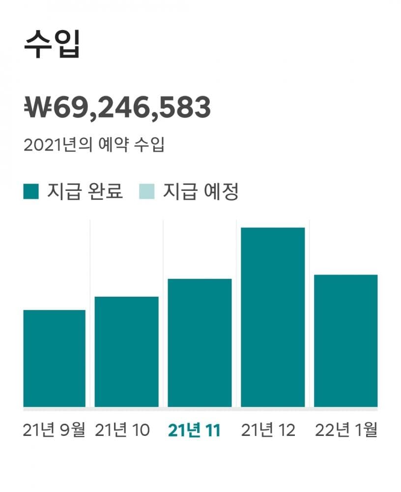 P2P 썸네일 이미지