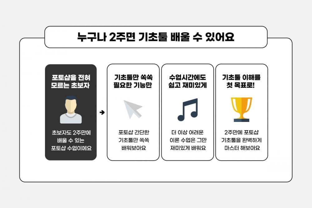 P2P 썸네일 이미지