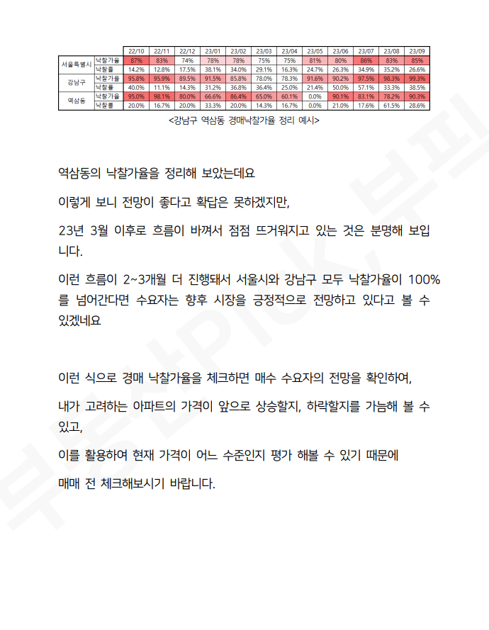 P2P 썸네일 이미지