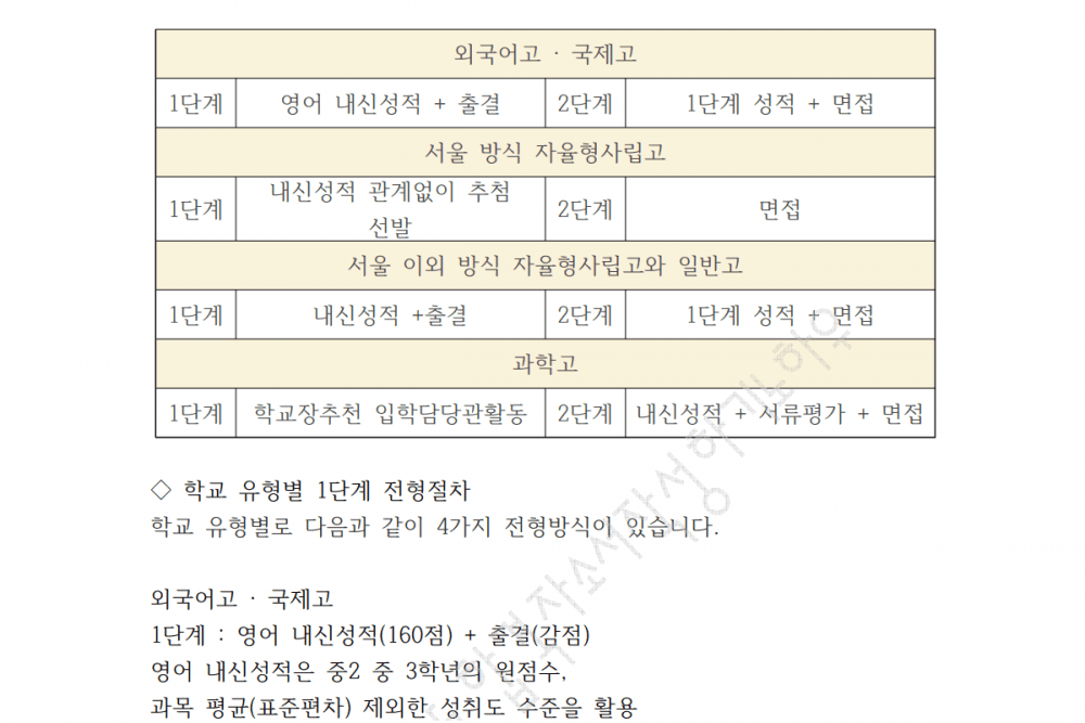 P2P 썸네일 이미지