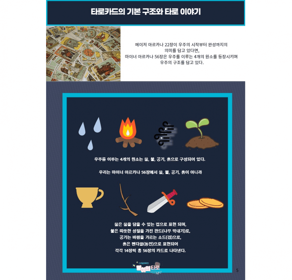 P2P 썸네일 이미지