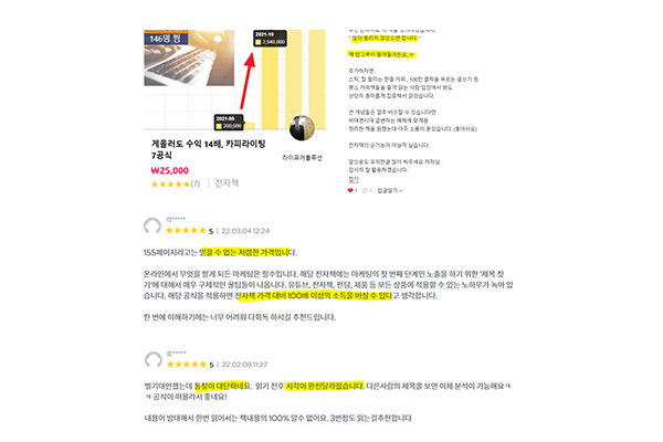 P2P 썸네일 이미지