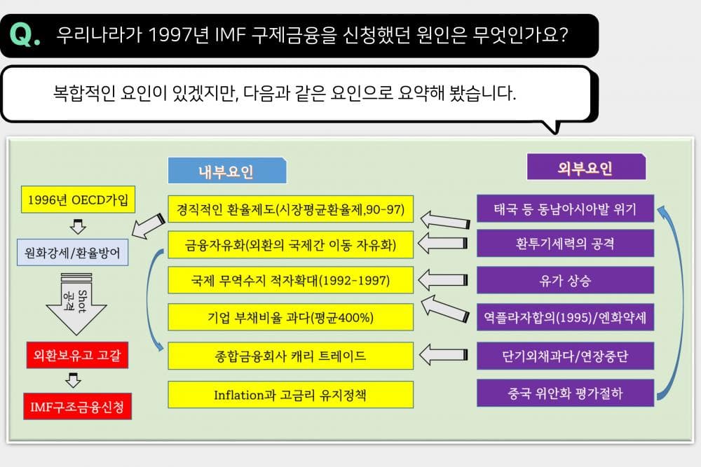P2P 썸네일 이미지