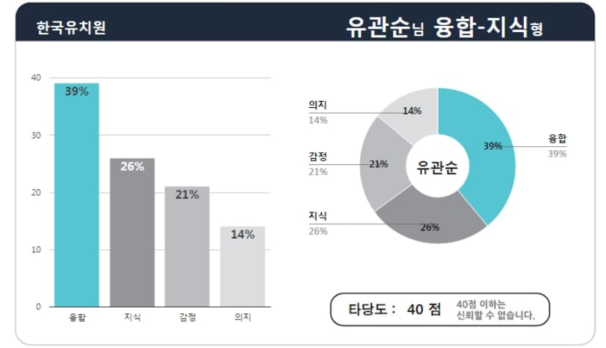 P2P 썸네일 이미지
