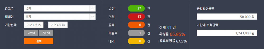 P2P 썸네일 이미지