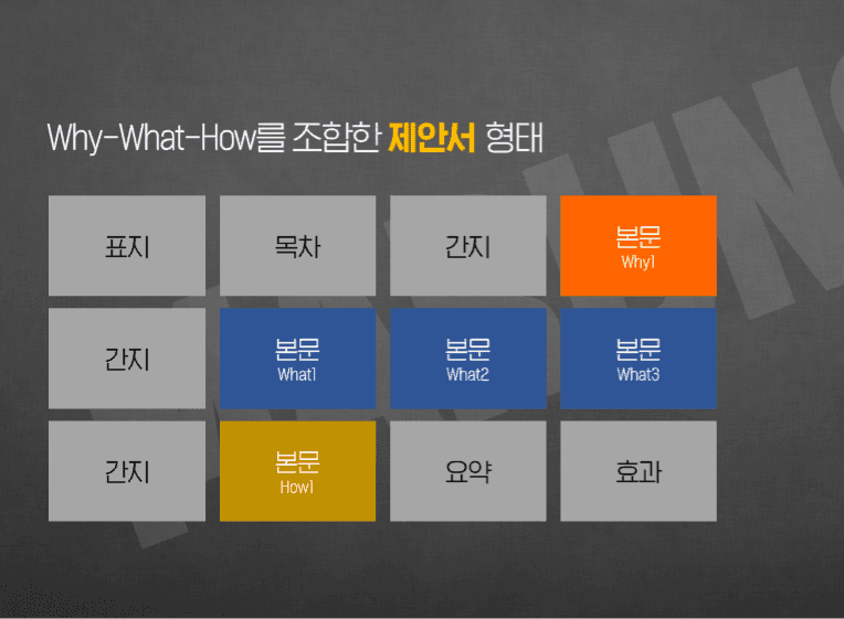 P2P 썸네일 이미지