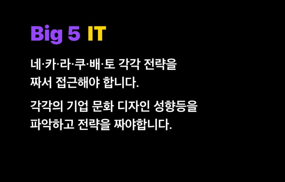 P2P 썸네일 이미지