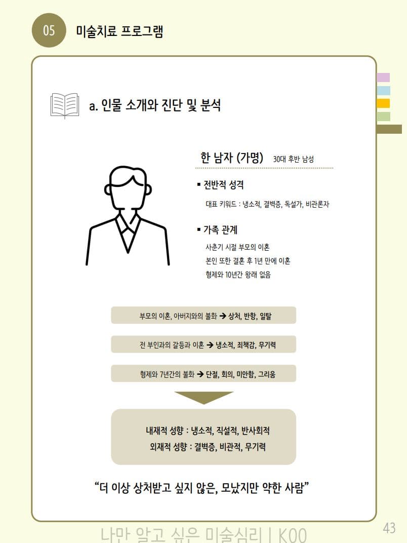 P2P 썸네일 이미지