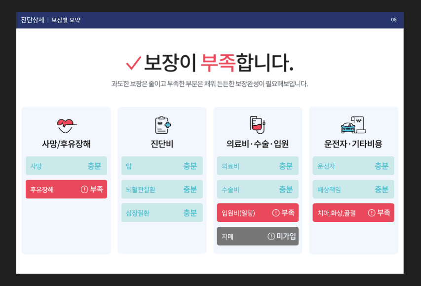P2P 썸네일 이미지