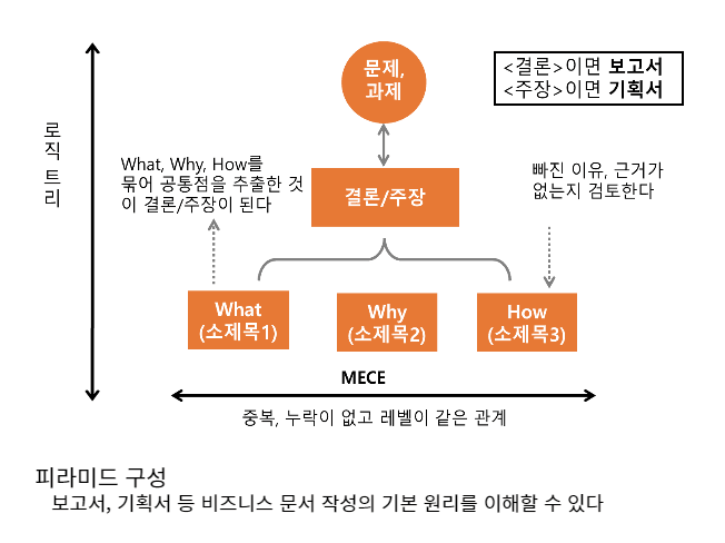 P2P 썸네일 이미지
