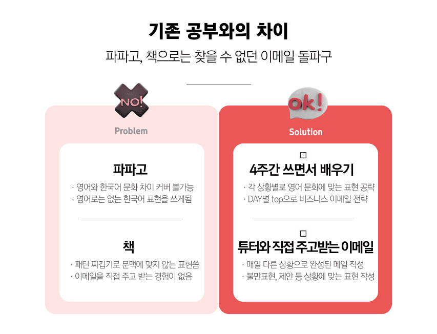P2P 썸네일 이미지
