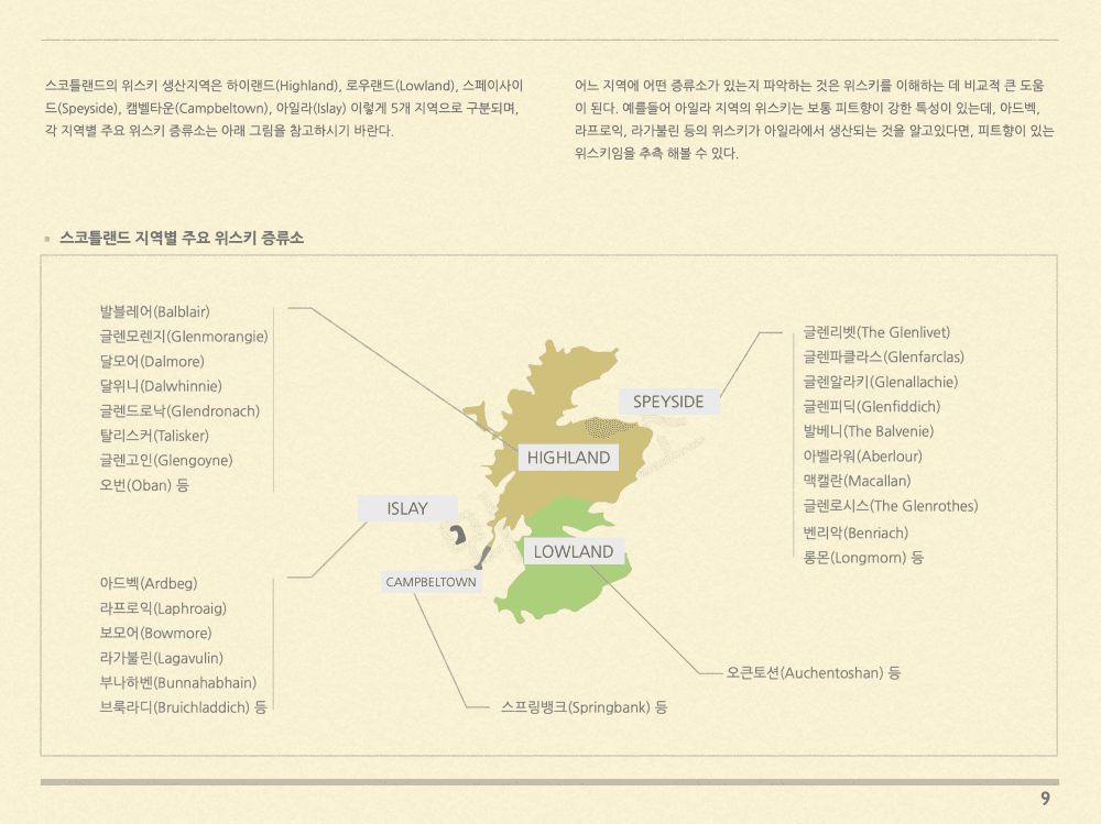 P2P 썸네일 이미지