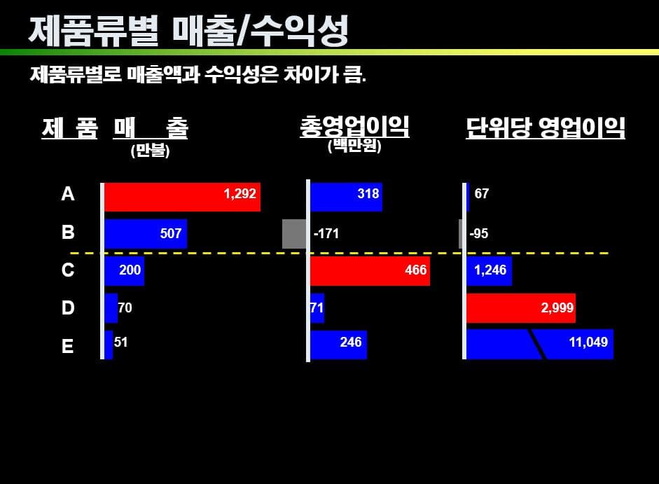 P2P 썸네일 이미지