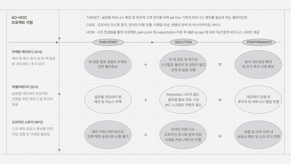 P2P 썸네일 이미지