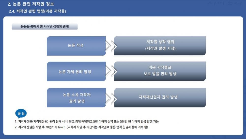 P2P 썸네일 이미지