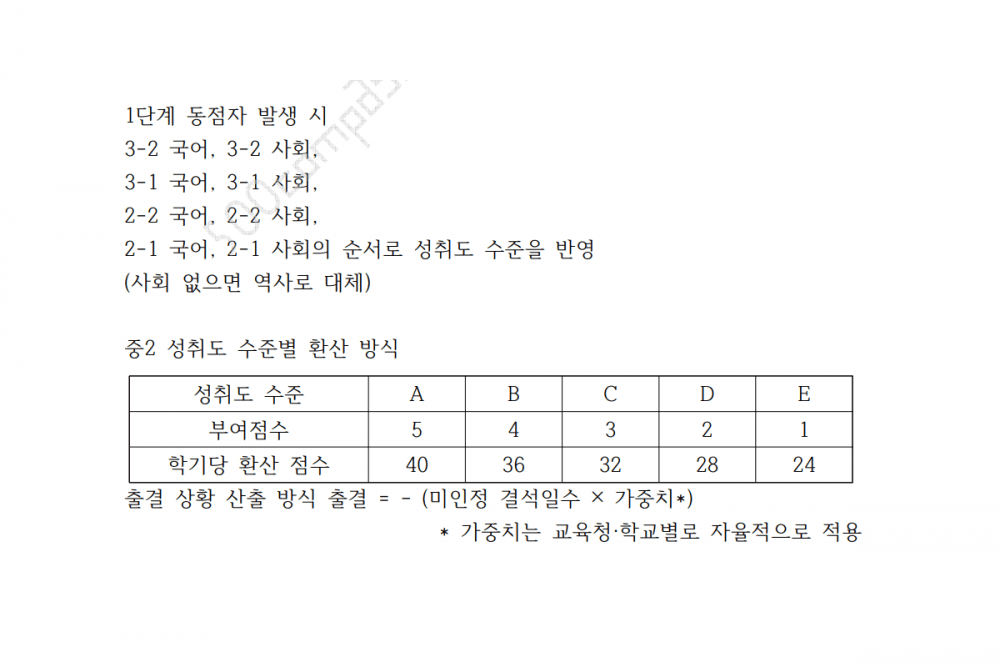 P2P 썸네일 이미지