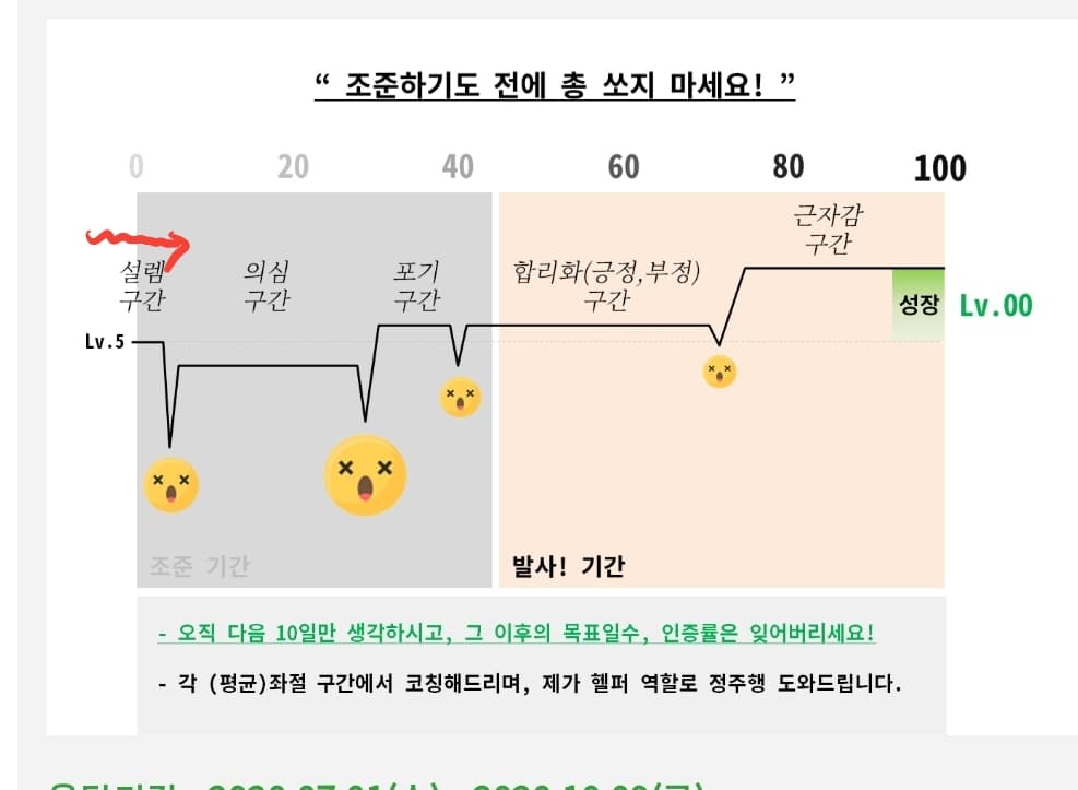P2P 썸네일 이미지