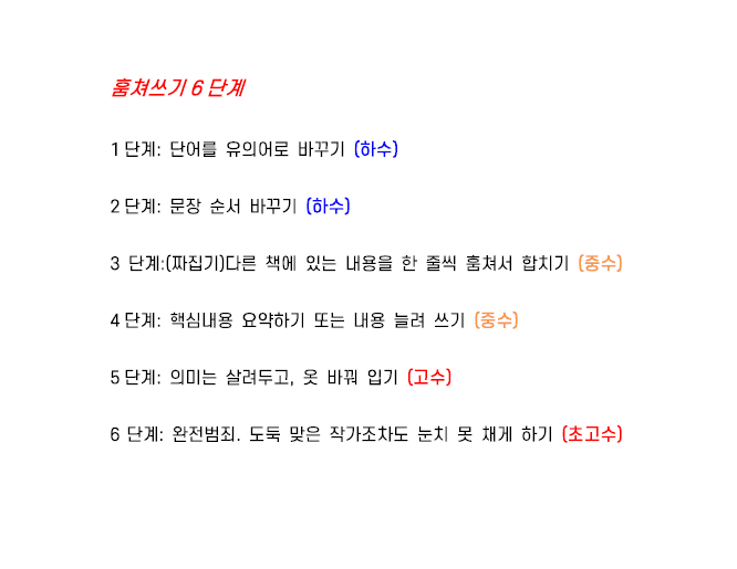 P2P 썸네일 이미지