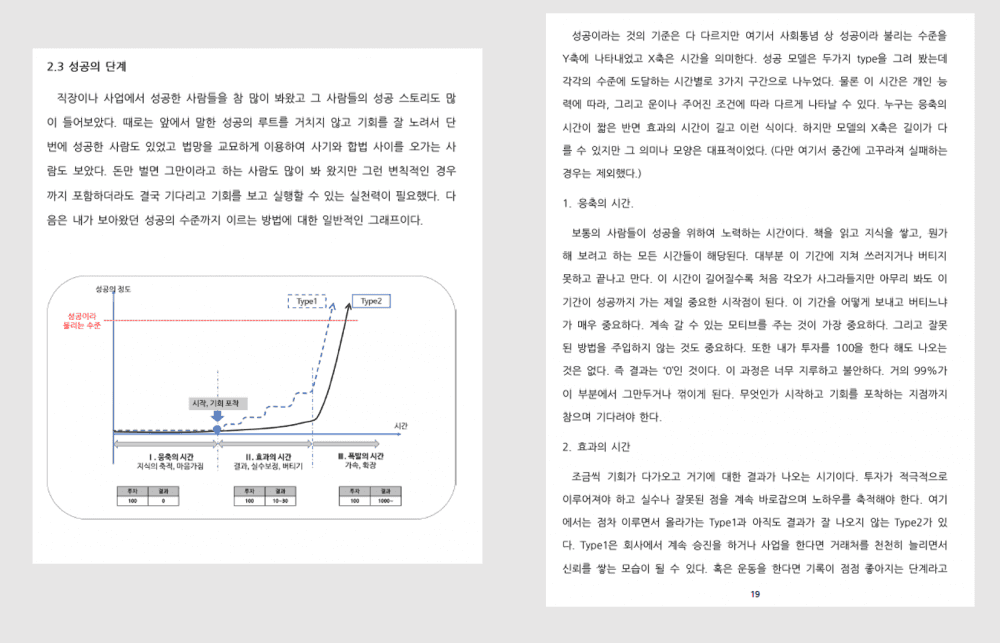 P2P 썸네일 이미지