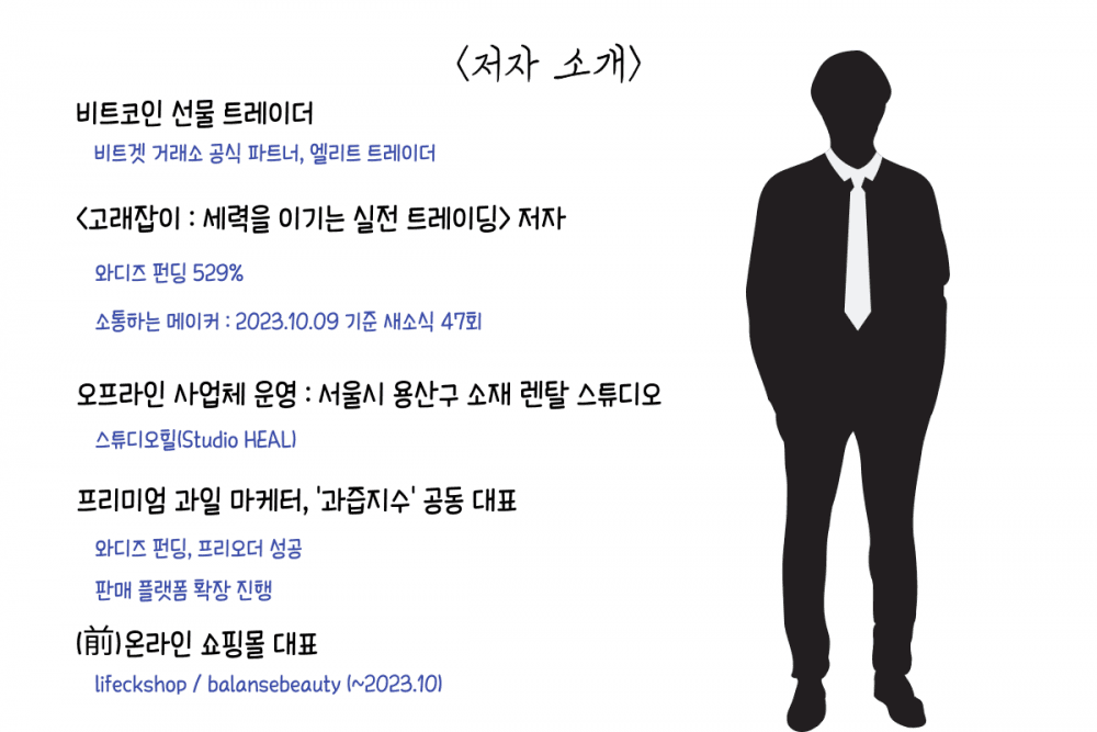 P2P 썸네일 이미지