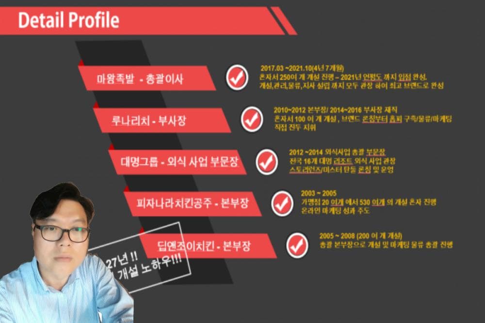 P2P 썸네일 이미지