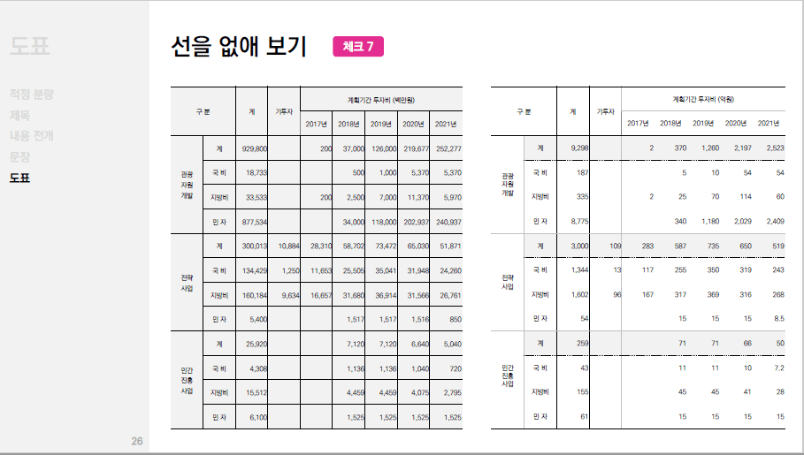 P2P 썸네일 이미지