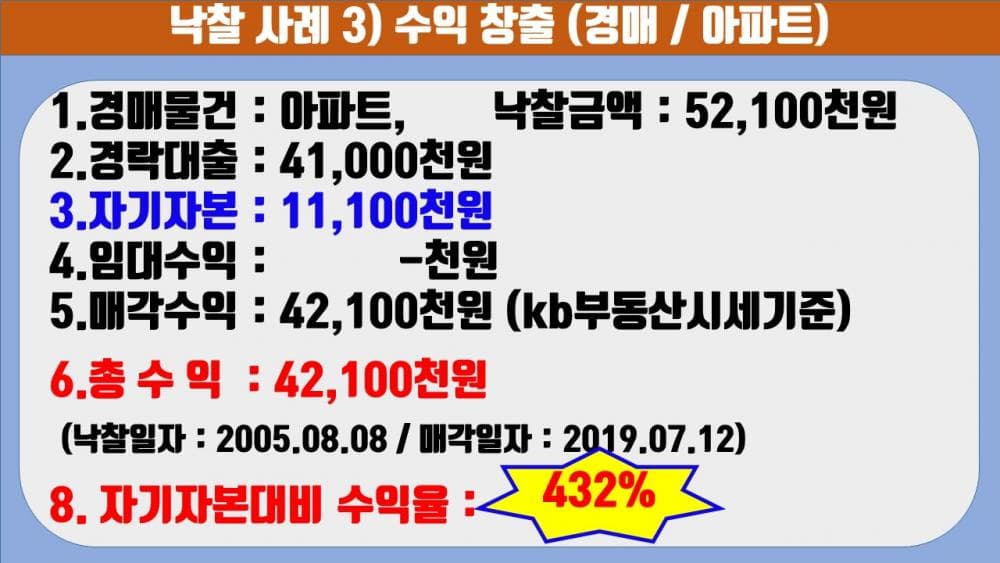 P2P 썸네일 이미지