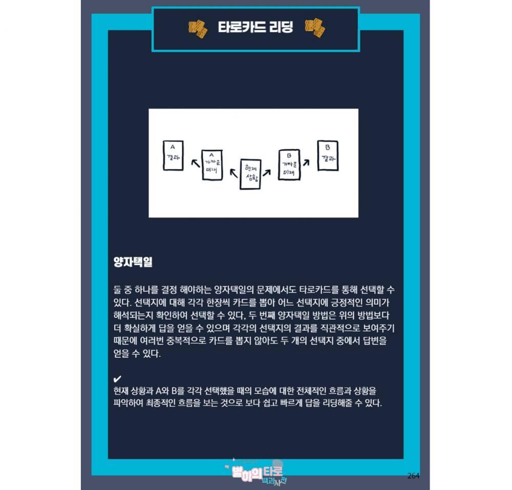 P2P 썸네일 이미지