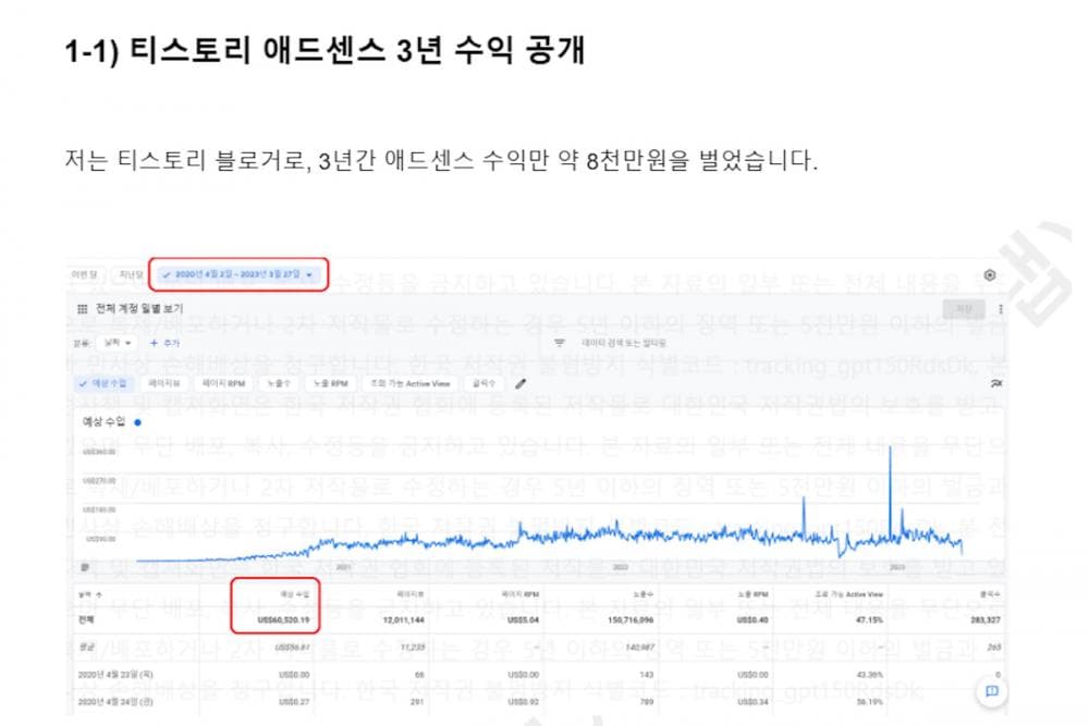 P2P 썸네일 이미지