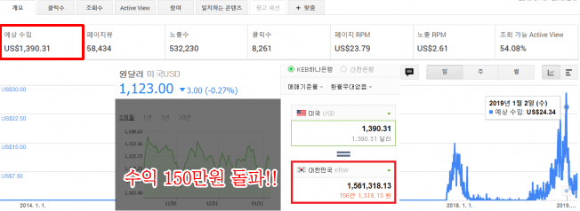 P2P 썸네일 이미지