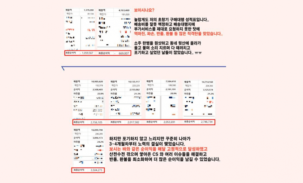 P2P 썸네일 이미지
