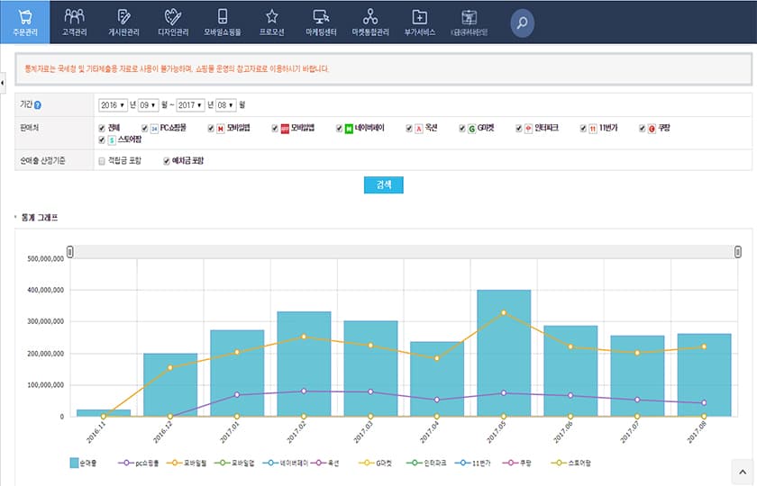 P2P 썸네일 이미지