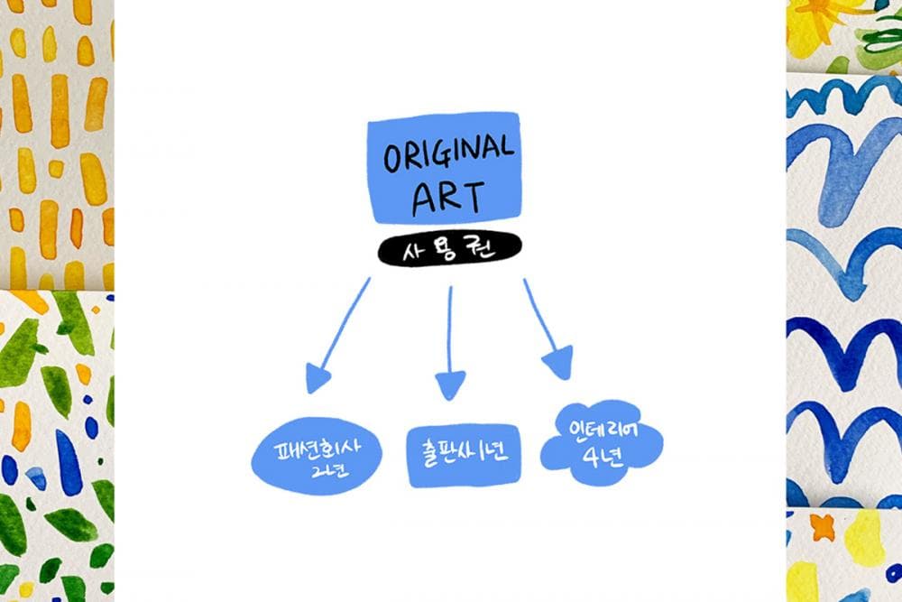 P2P 썸네일 이미지