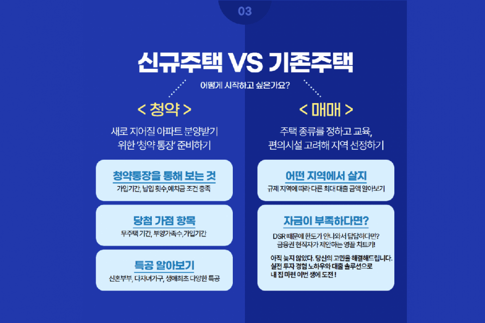 P2P 썸네일 이미지