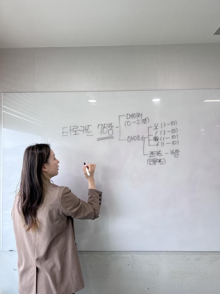 P2P 썸네일 이미지