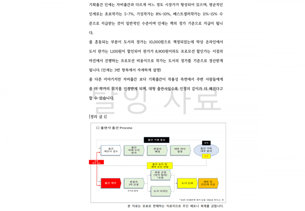 P2P 썸네일 이미지