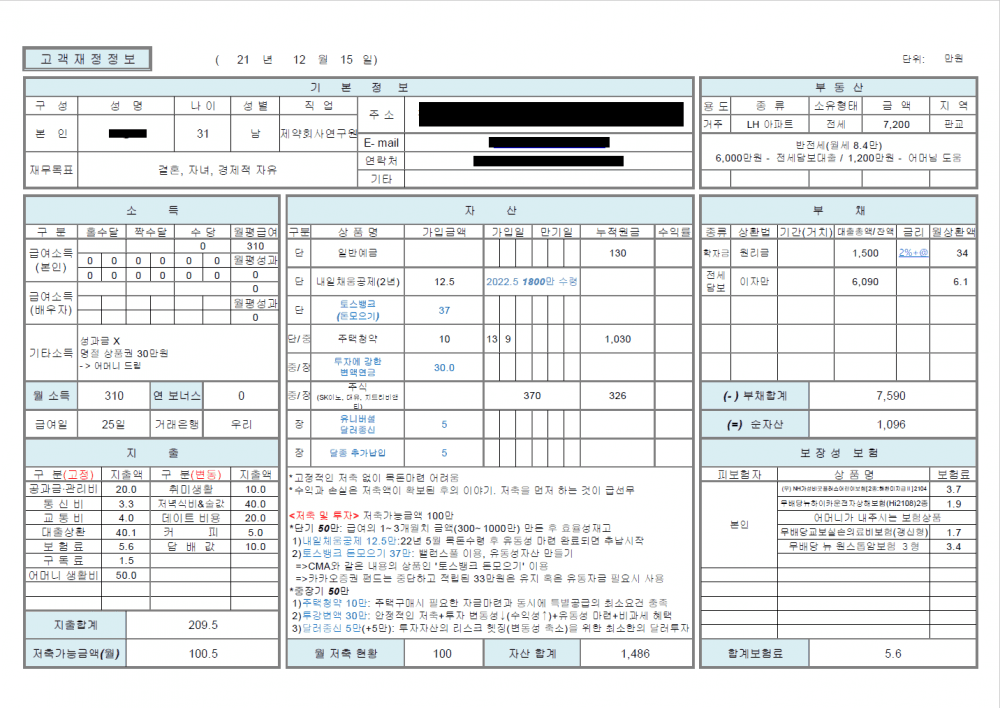 P2P 썸네일 이미지