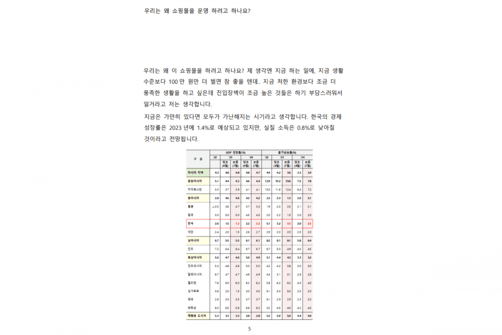 P2P 썸네일 이미지
