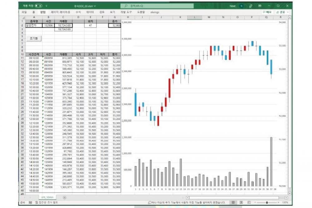 P2P 썸네일 이미지