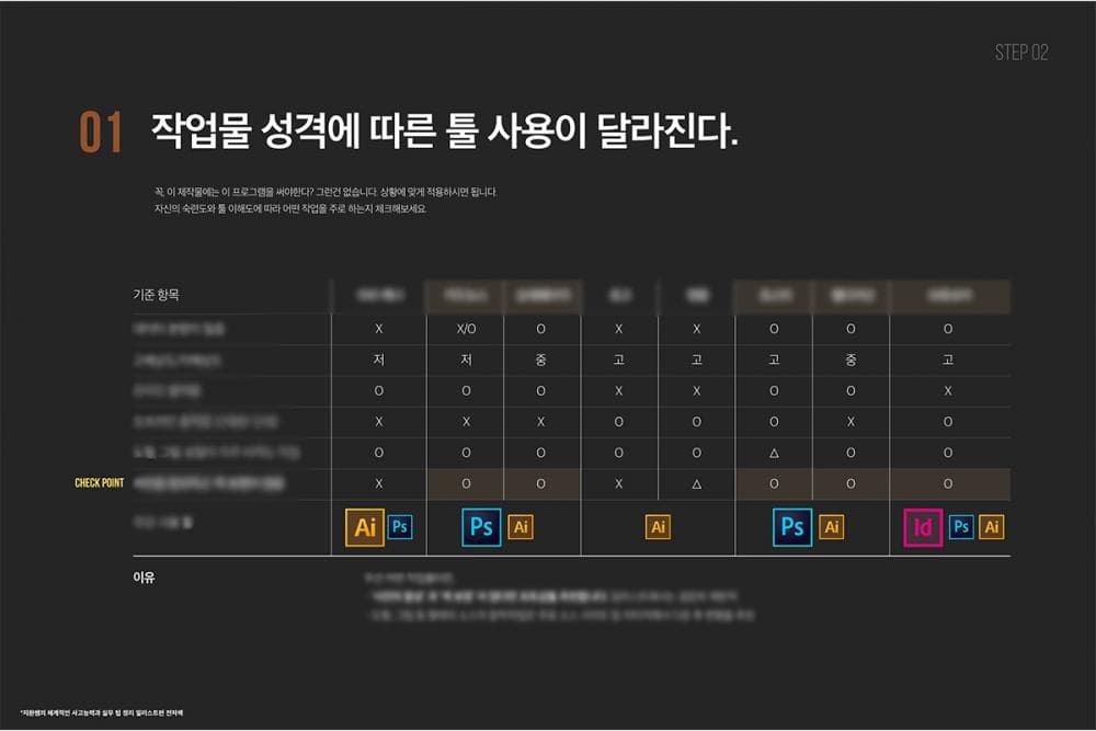 P2P 썸네일 이미지
