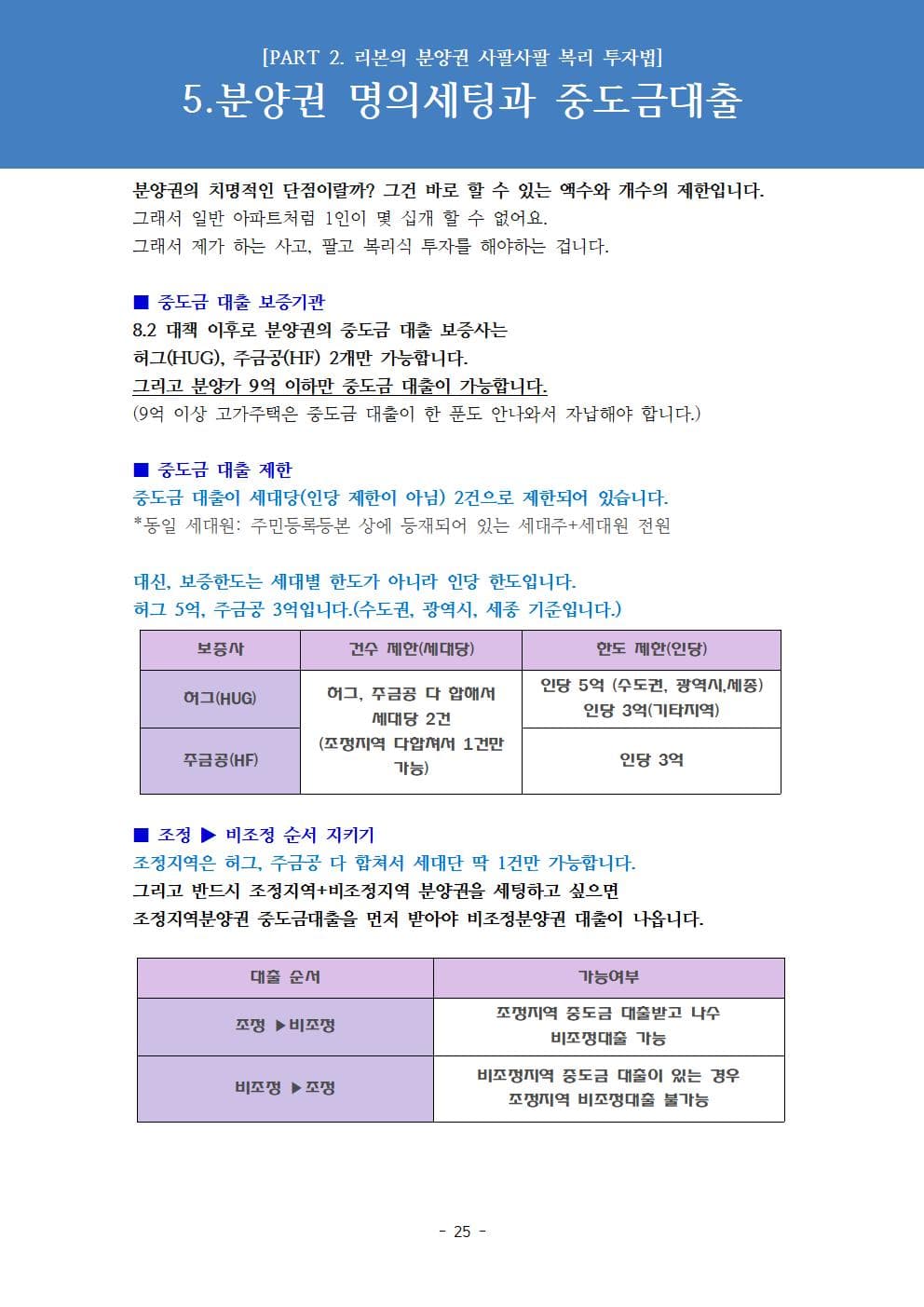 P2P 썸네일 이미지