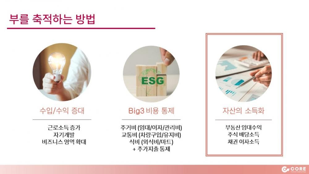 P2P 썸네일 이미지