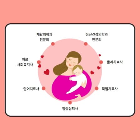 P2P 썸네일 이미지