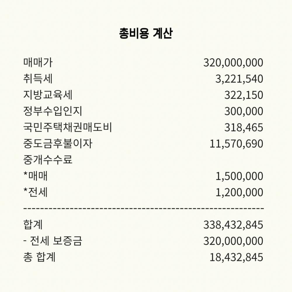 P2P 썸네일 이미지