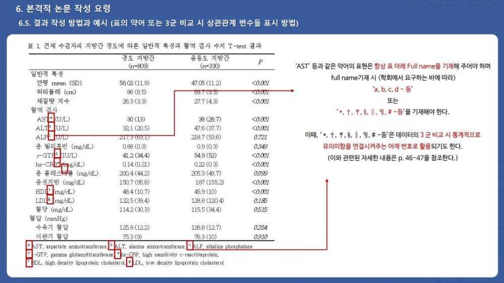 P2P 썸네일 이미지