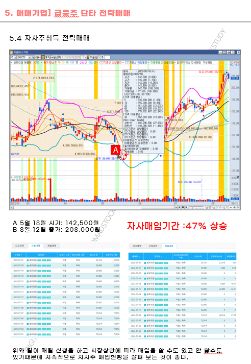 P2P 썸네일 이미지