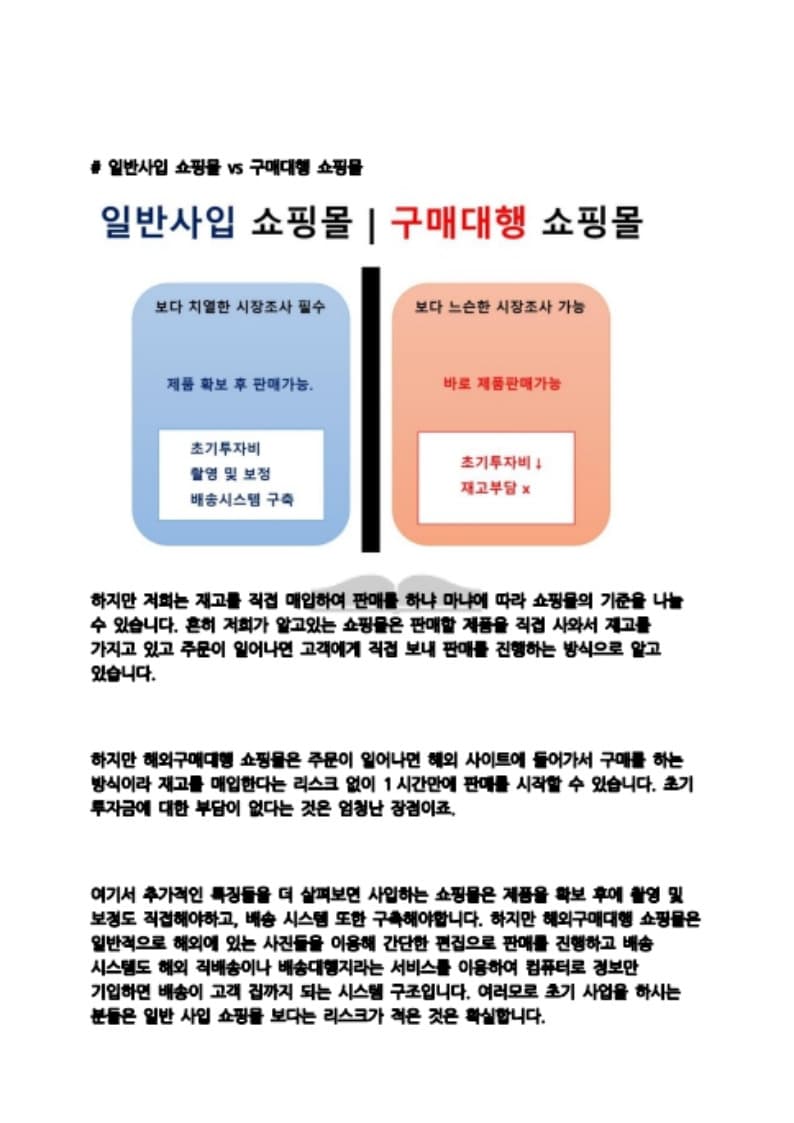 P2P 썸네일 이미지